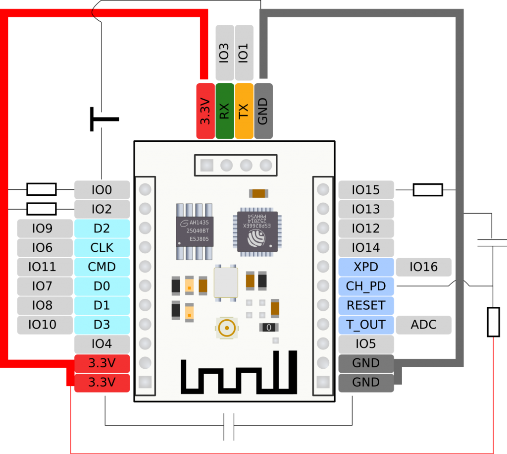 Esp8266 Esp 201 Module Pinout Diagramcheat Sheet By Adlerweb Arduino